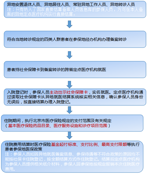 QQ截圖20190321094029.png