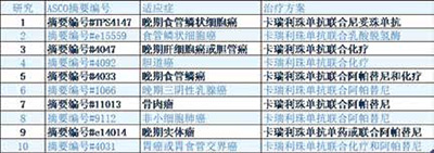 234期《全球腫瘤快訊》-85.jpg