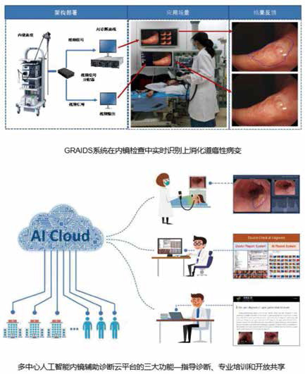 241-242期《全球腫瘤快訊》-40.jpg