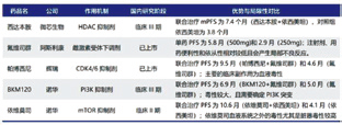 245期《全球腫瘤快訊》-50.jpg