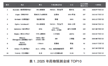 QQ截圖20191209174804.png