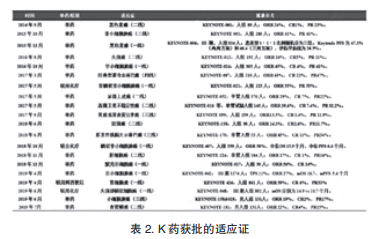 QQ截圖20191209174811.png