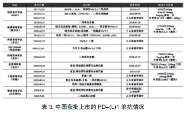 QQ截圖20191209174818.png