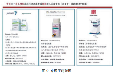 QQ截圖20191209174824.png