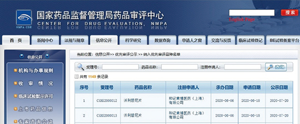 國內(nèi)首個MET抑制劑沃利替尼上市申請納入優(yōu)先審評