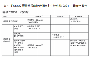 QQ截圖20200810104926.png