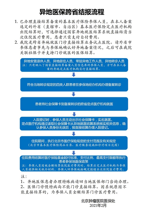 1異地門診宣傳手冊(cè)_01.jpg