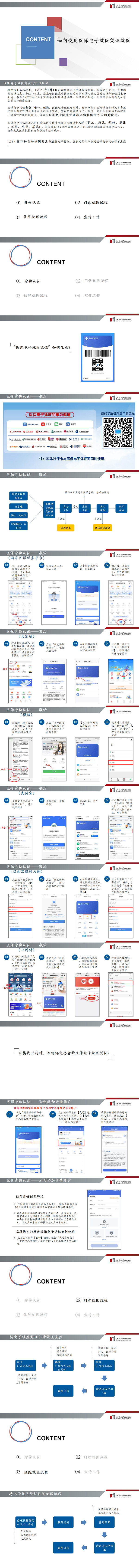 1如何使用電子就醫(yī)憑證就醫(yī).png