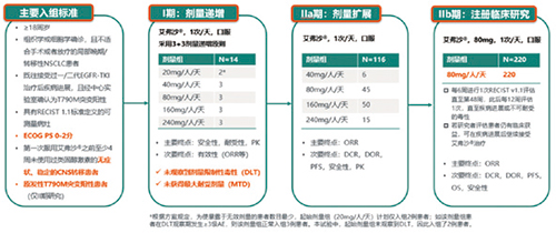 278-279期《全球腫瘤快訊》-74.jpg