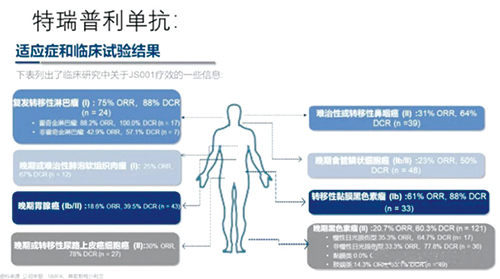 278-279期《全球腫瘤快訊》-98.jpg