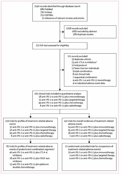 291-292期《全球腫瘤快訊》-118.jpg