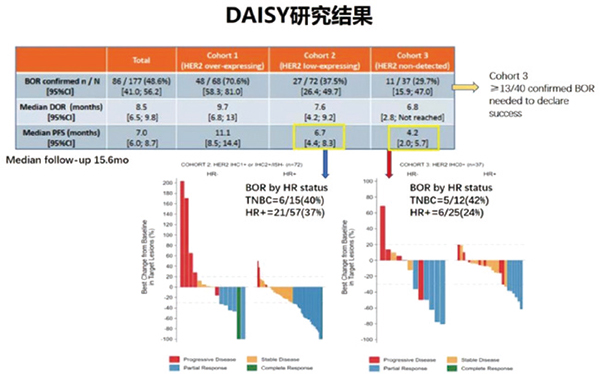 293-294期《全球腫瘤快訊》-140.jpg