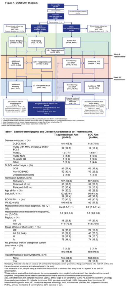 293-294期《全球腫瘤快訊》-155.jpg