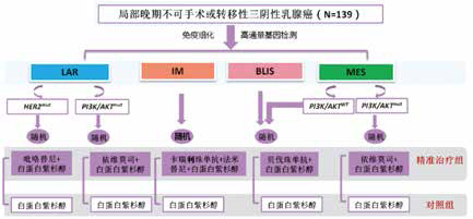 343-344期《全球腫瘤快訊》-21.jpg