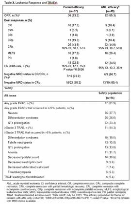343-344期《全球腫瘤快訊》-77.jpg