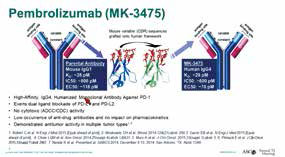 Pembrolizumab治療晚期前列腺癌研究