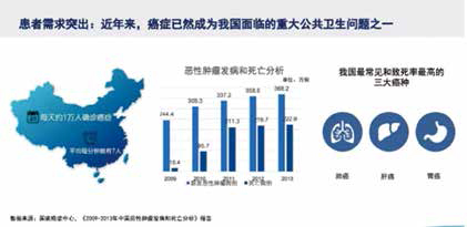多方協(xié)力，首批免疫腫瘤藥物抵華