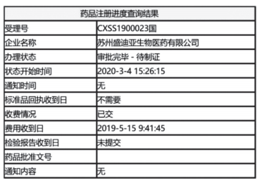 卡瑞利珠單抗獲批肝癌適應(yīng)證 為中國(guó)肝癌患者治療帶來(lái)希望