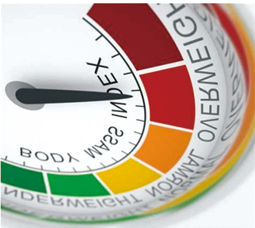 甲狀腺結(jié)節(jié)患兒 BMI z評分與甲狀腺癌風險相關性研究