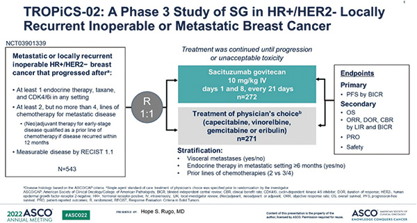 HR+/HER2-晚期乳腺癌 戈沙妥珠單抗對比TPC治療