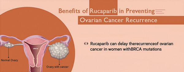 伴或不伴HRD的晚期卵巢癌 Rucaparib單藥一線維持治療有效