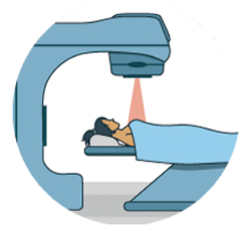 gBRCA1/2致病性變異乳腺癌 對(duì)側(cè)乳房放療應(yīng)給予最小劑量