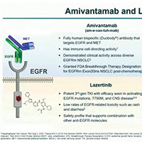 一線治療EGFR突變的、晚期NSCLC amivantamab聯(lián)合lazertinib優(yōu)于奧希替尼